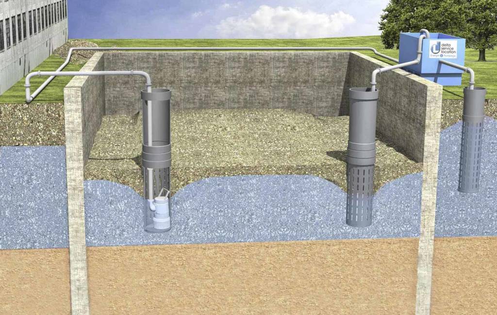 Rabattement de Nappe Phréatique Delta Service Location